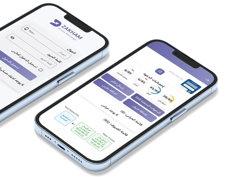 Dashboard Preview